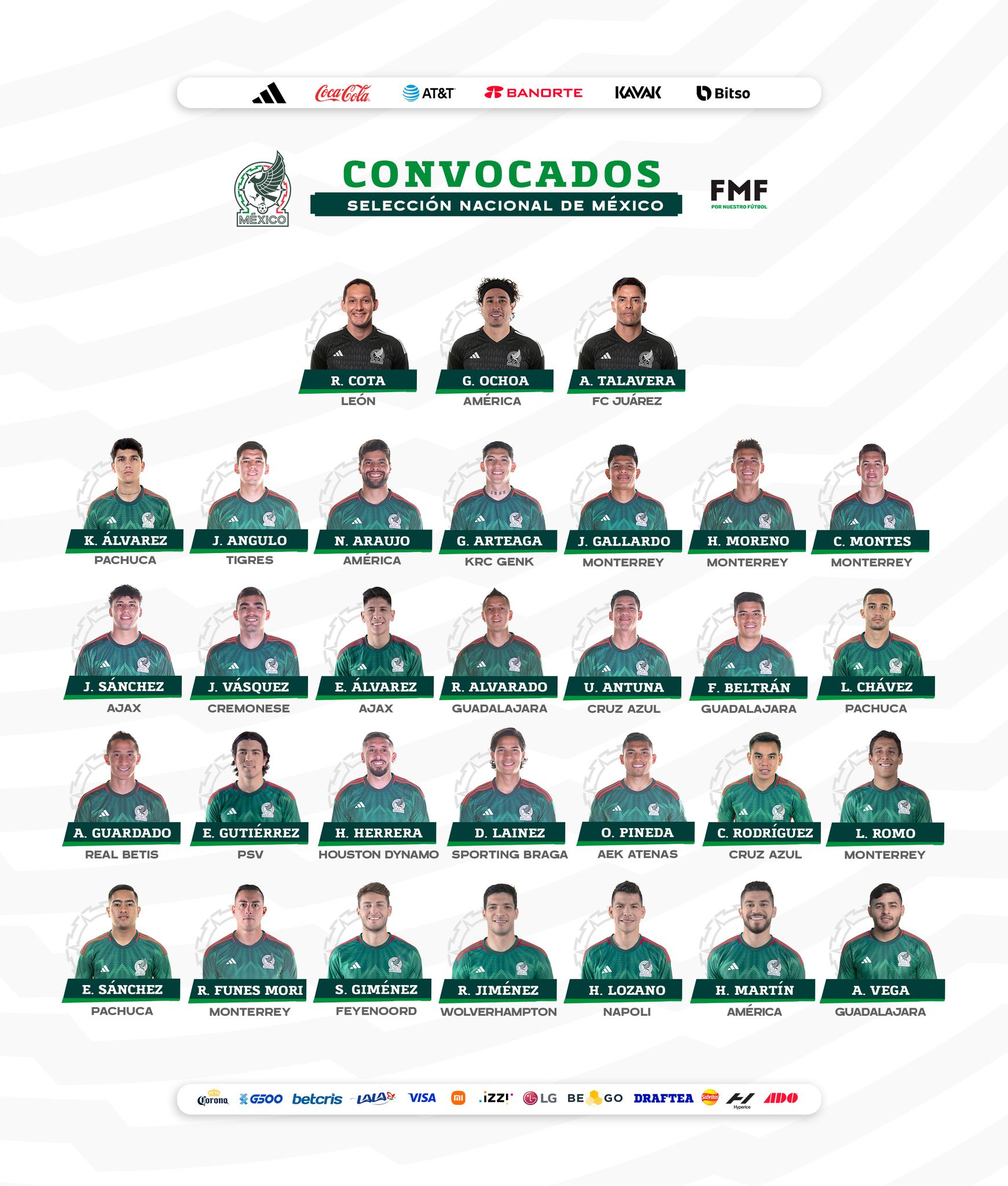 MÁS SORPRESAS EN LAS CONVOCATORIAS DE LA SELECCIÓN MEXICANA PARA FECHA