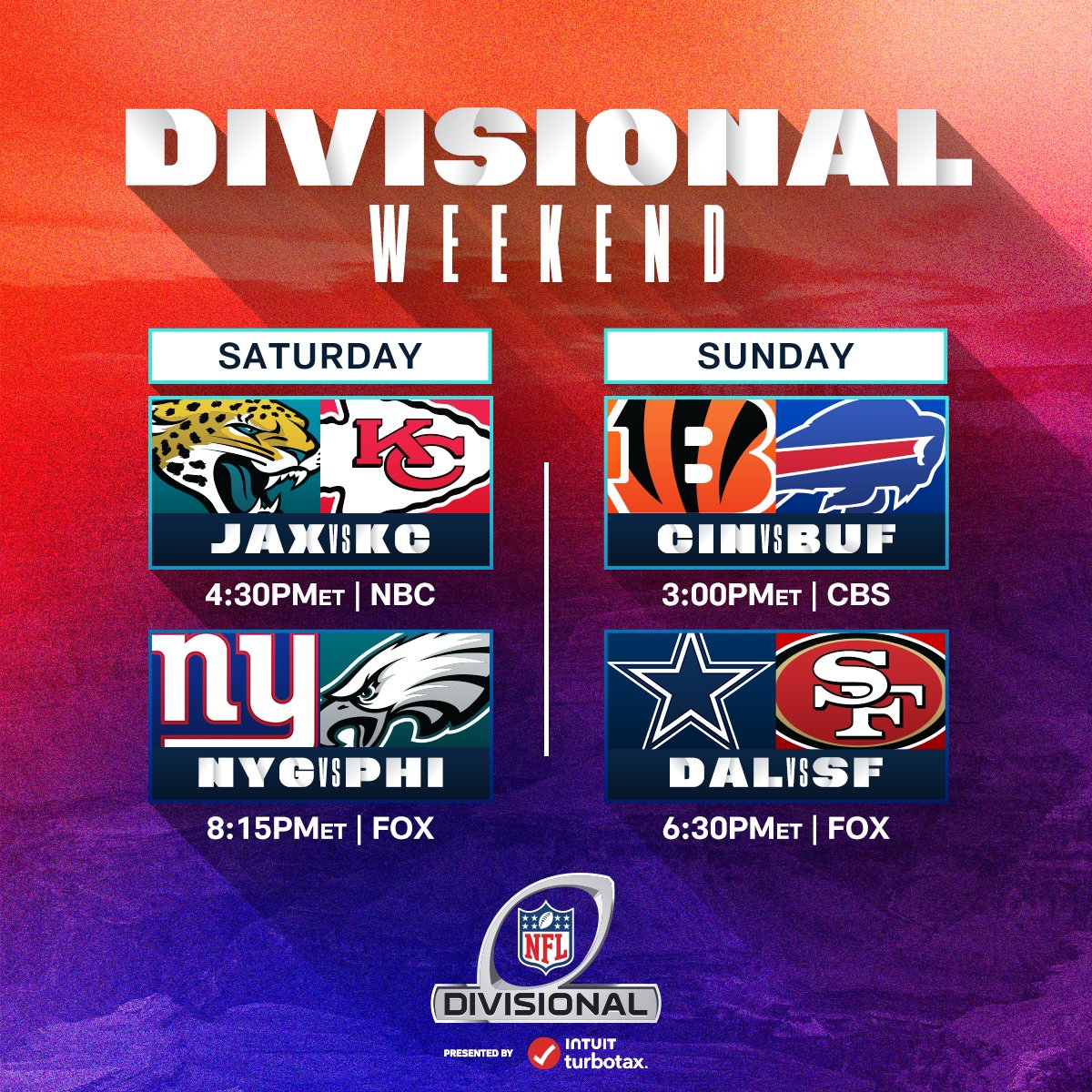 NFL Playoff Bracket: Ronda Divisional, Bengals vs Bills, Jaguars vs Chiefs,  New York Giants vs Philadelphia Eagles, Cowboys vs 49ers