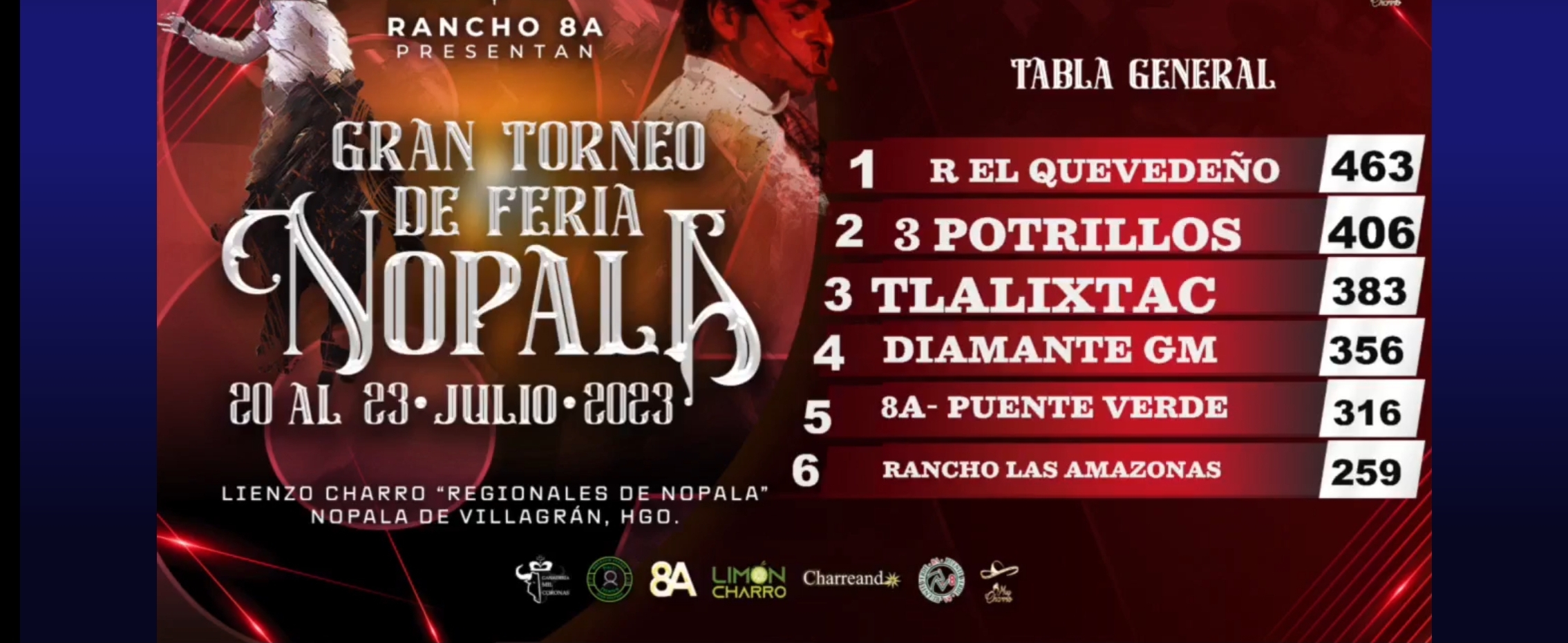 FINAL TORNEO NOPALA 