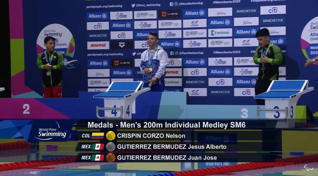 MEXICANOS MUNDIAL PARA NATACIÓN 