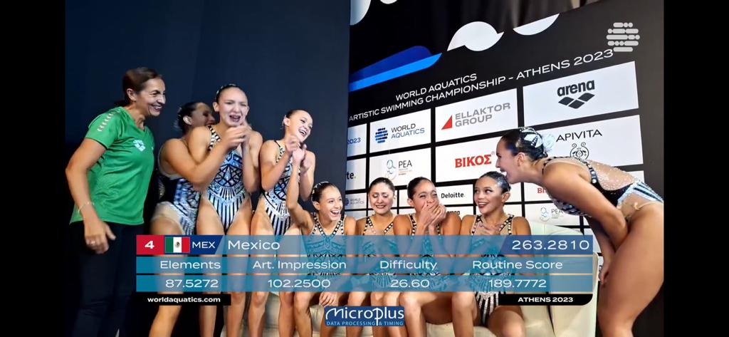 MUNDIAL DE NATACIÓN ARTÍSTICA