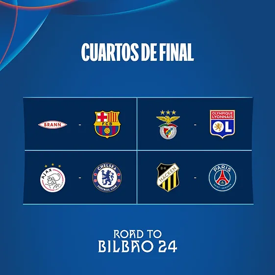 CUARTOS DE FINAL Y MÁS: CHAMPIONS LEAGUE FEMENINA