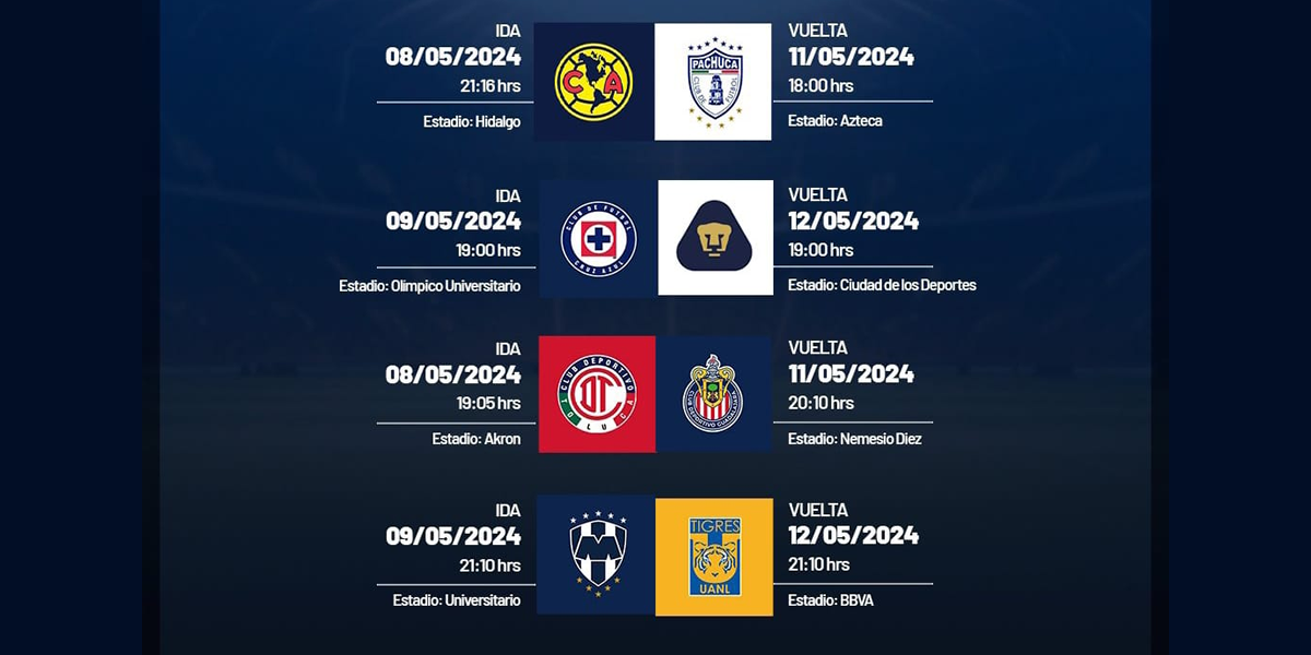 ¡LISTOS LOS HORARIOS PARA LA LIGUILLA DEL FUTBOL MEXICANO! | Titansports