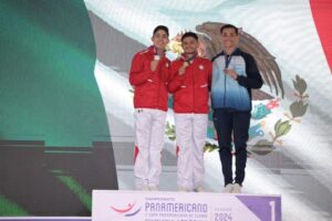 Campeonato Panamericano de Gimnasia Aeróbica Panamá 2024