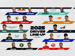 F1 TEAMS IN 2025 (IMAGES X, F1)