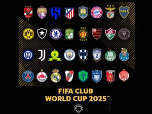 All Teams Confirmed for the 2025 Club World Cup