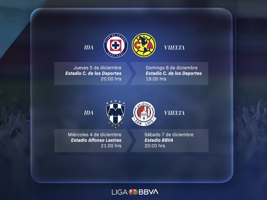 Listos los horarios para las semifinales del Apertura 2024 de la Liga MX