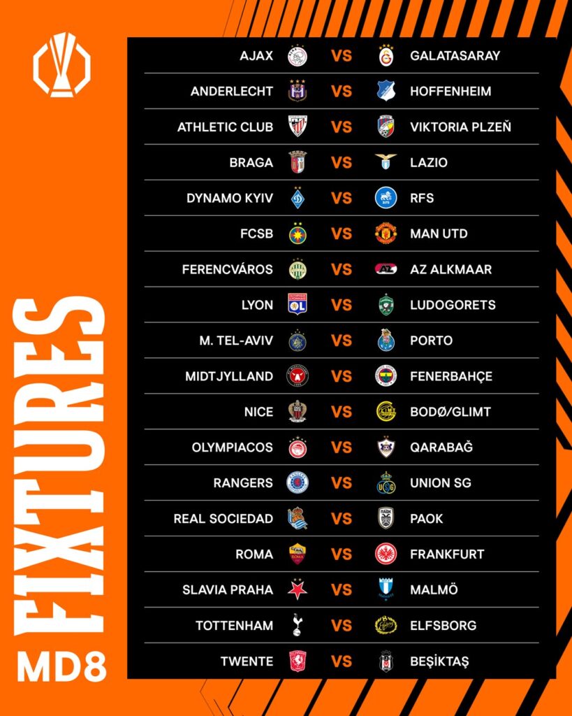 18 encuentros simultáneos/Imagen: X (@EuropaLeague)