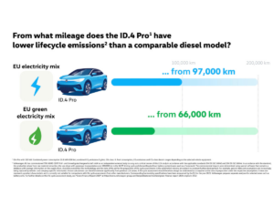 IMAGES WEB, volkswagen.es