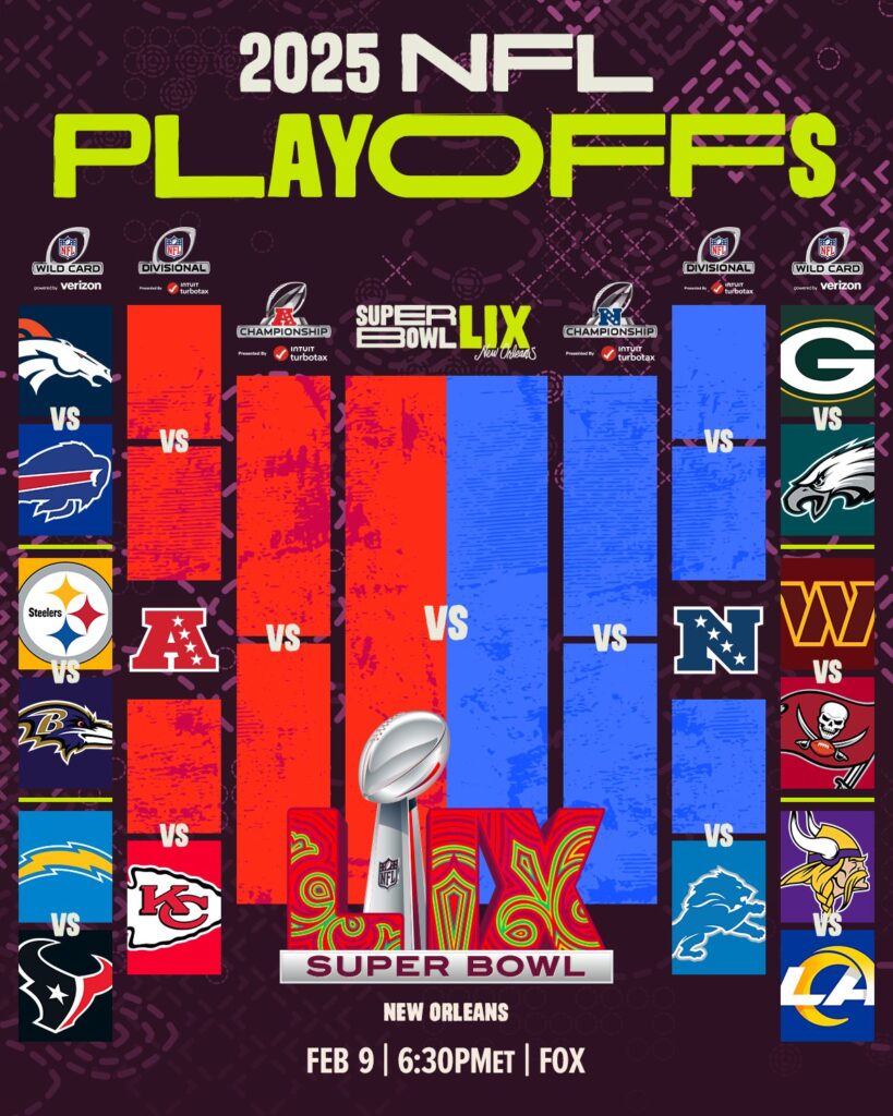 Playoffs 2025/Imagen: X (@NFL)