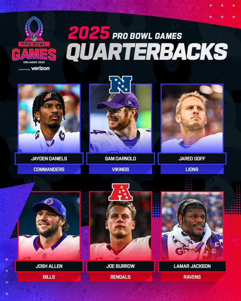 Quarterbacks Pro Bowl 2025/Imagen: X (@NFL)