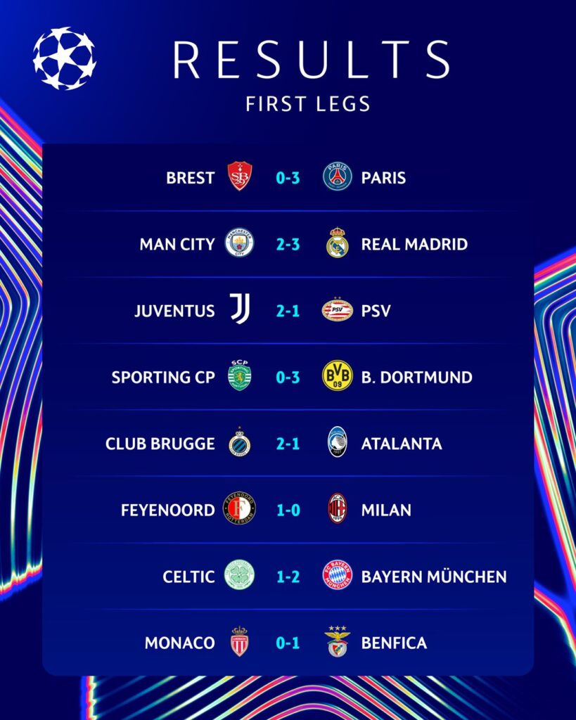 Sin empates en los partidos de ida de playoffs/Imagen: X (@ChampionsLeague)