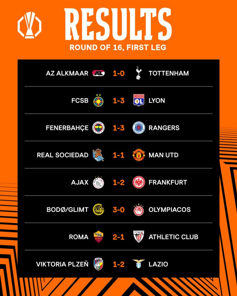 Resultados de ida en los octavos de Europa League/Imagen: X (@EuropaLeague)