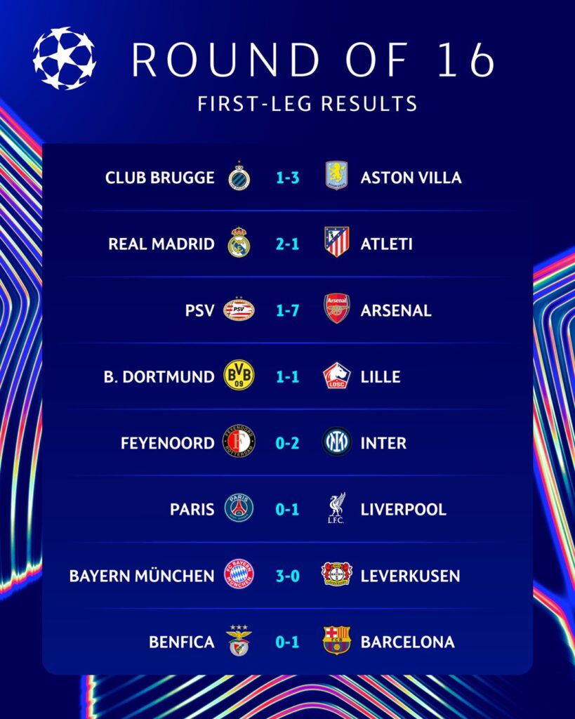 Resultados octavos de final ida/Imagen: X (@ChampionsLeague)