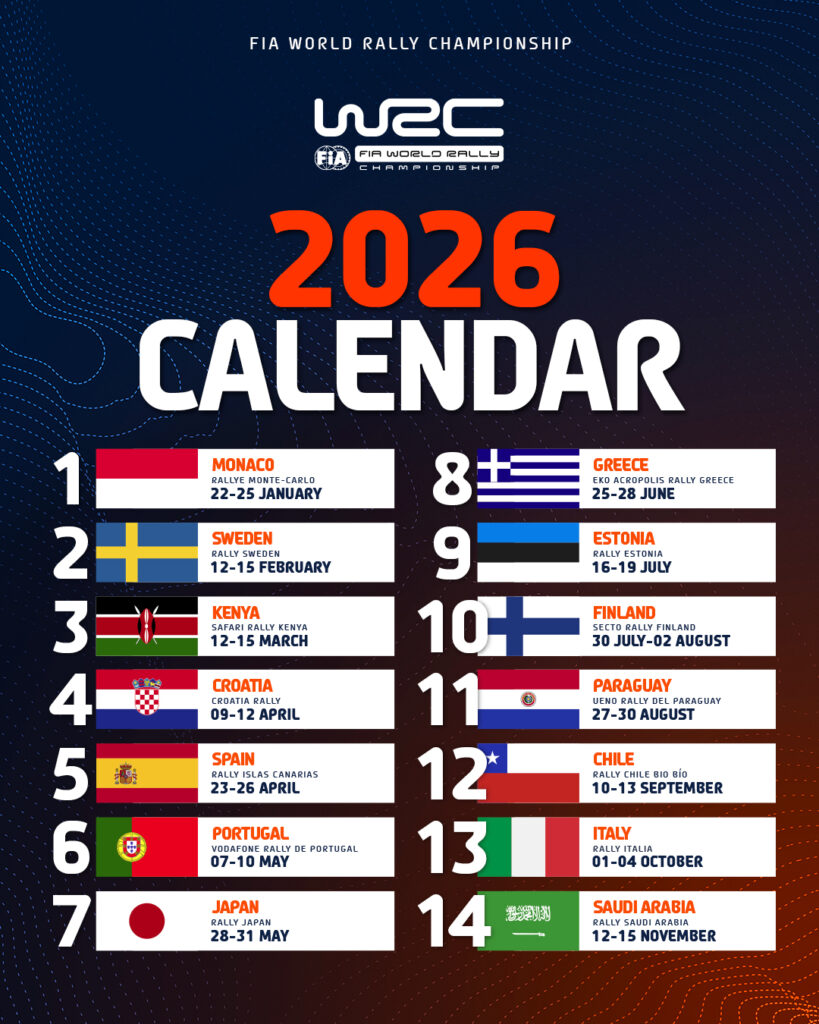 Calendario WRC 2026/Imagen: X (@OfficialWRC)