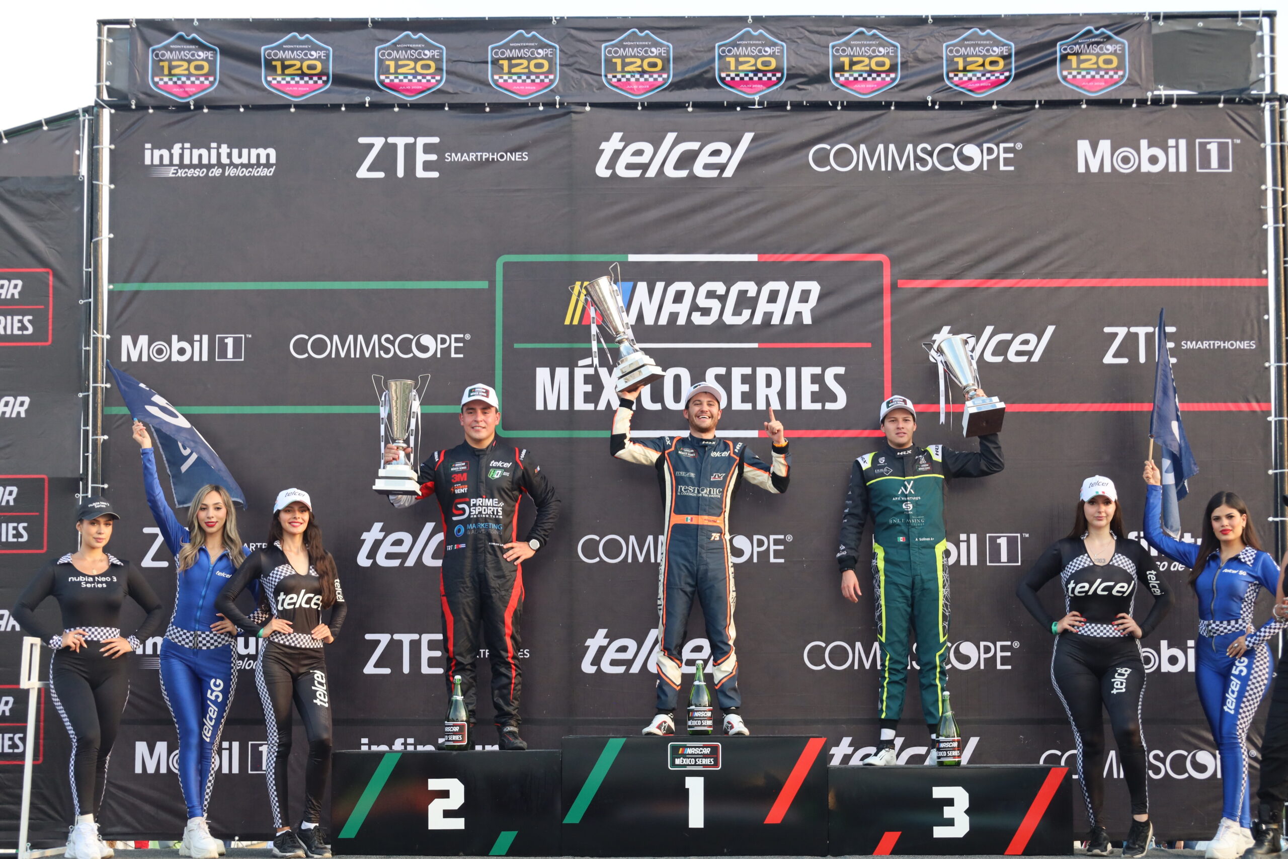 IMAGEN, @PRIMESPORTSRT