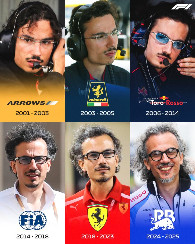 Mekies, más de 20 años de experiencia en F1/Imagen. X (@F1)