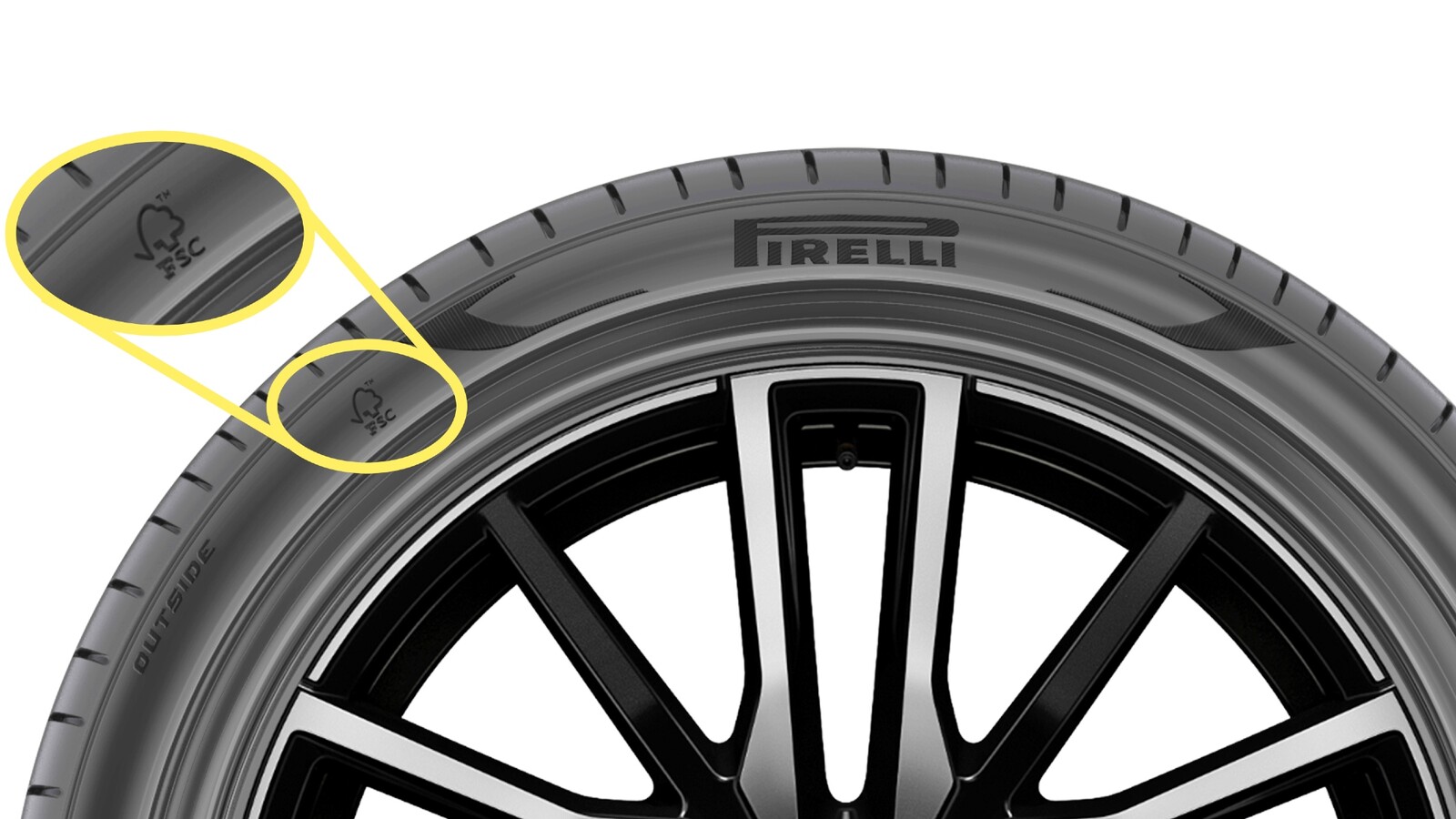 IMAGENES X @PIRELLI