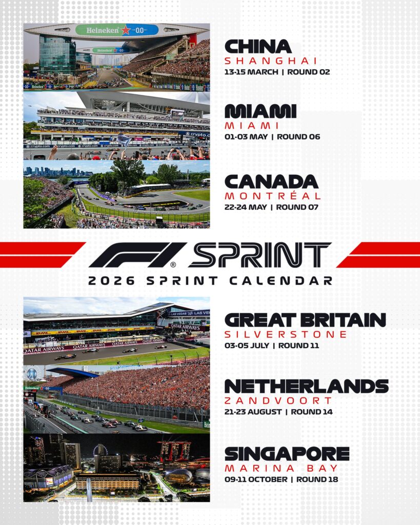 Calendario de carreras sprint 2026/Imagen: X (@F1)