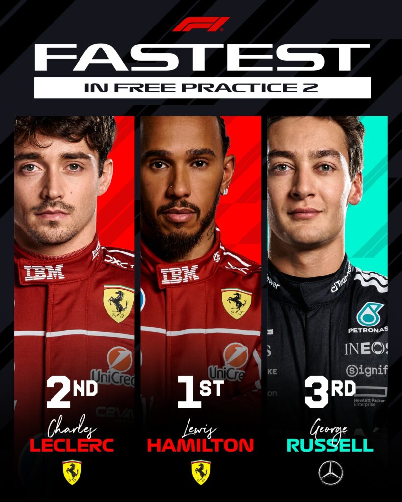 Hamilton consiguió ser el más rápido del primer día en Bakú/Imagen: X (@F1)