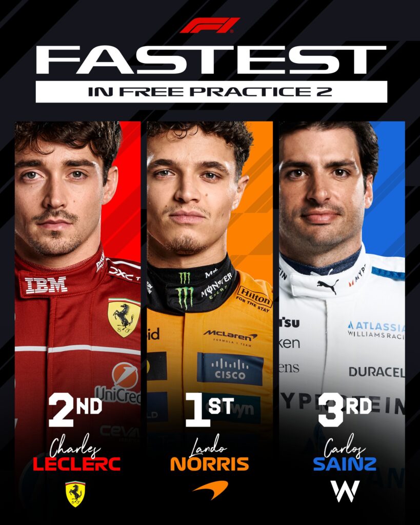 Norris fue el más veloz del día/Imagen: X (@F1)