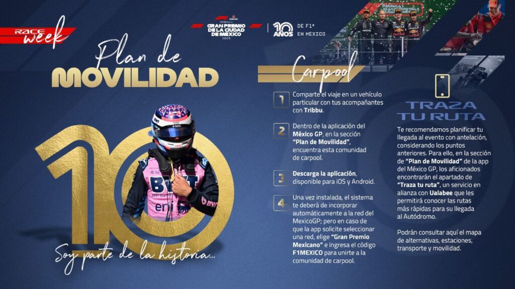 IMAGEN X, @MexicoGP
