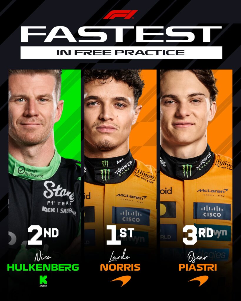 Top 3 de la práctica libre en Austin/Imagen: X (@F1)