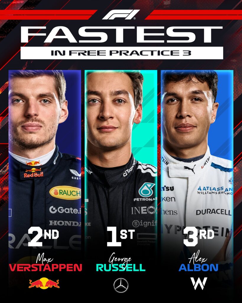 Russell, el más rápido en la FP3/Imagen: X (@F1)