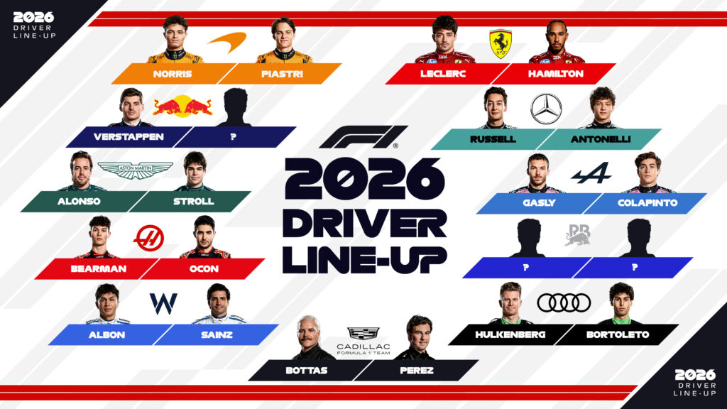 Solo quedan tres lugares en la parrilla de 2026/Imagen: X (@F1)