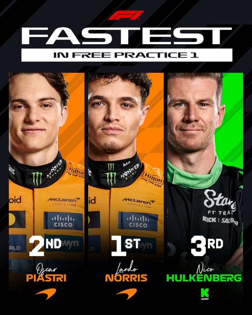 Top 3 de la FP1 en Brasil/Imagen: X (@F1)