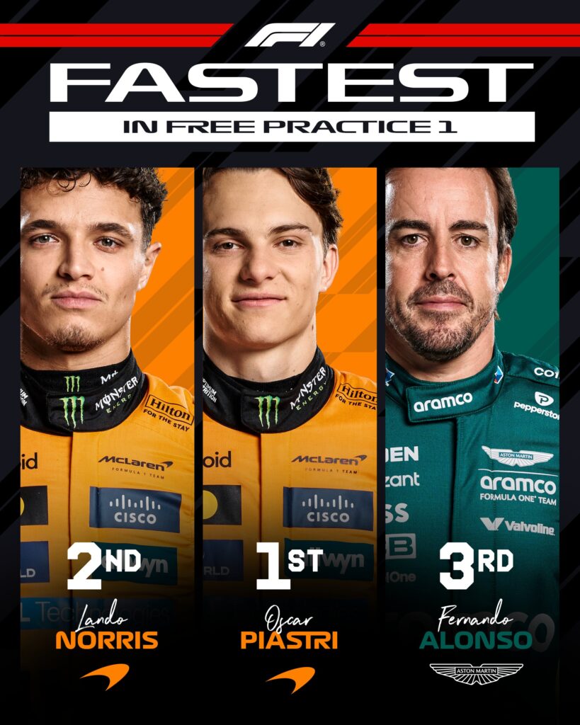 Top 3 de la FP1 en Qatar/Imagen: X (@F1)