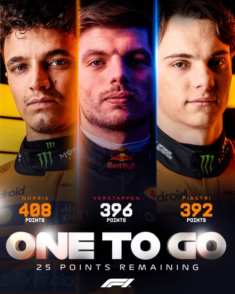 La carrera por el campeonato/Imagen: X (@F1)