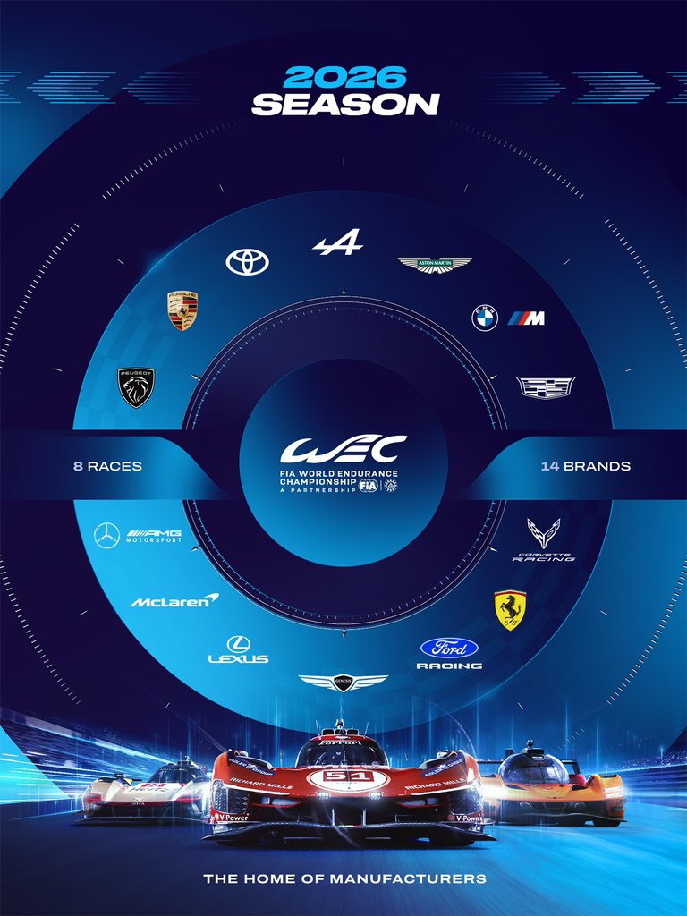 Los equipos presentes para 2026/Imagen: X (@FIAWEC)