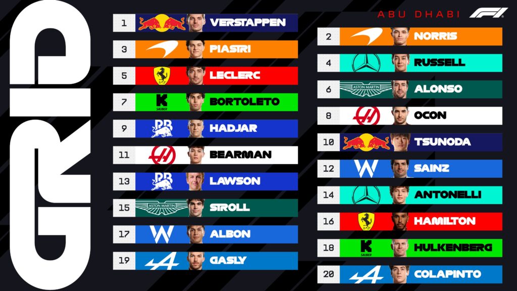Parrilla de salida GP de Abu Dabi/Imagen: X (@F1)