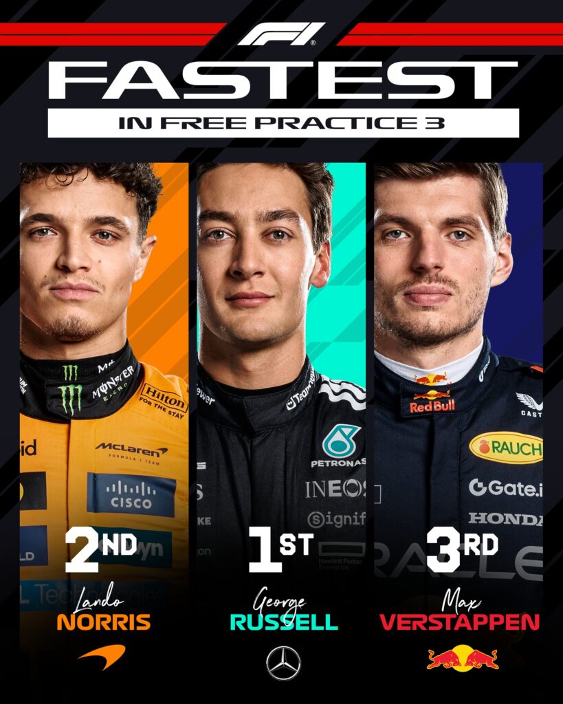 Russell se impuso a Norris y Verstappen en la FP3/Imagen: X (@F1)