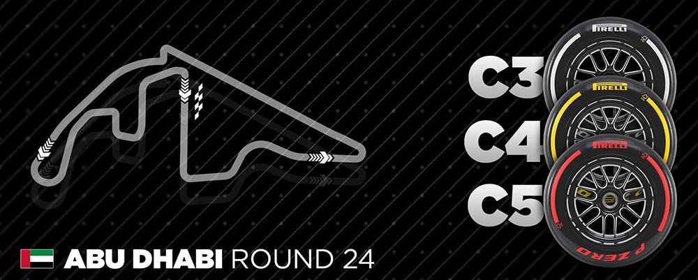 LOS COMPUESTOS DEFINITIVOS PARA ABU DABI 2025 🏁🔥