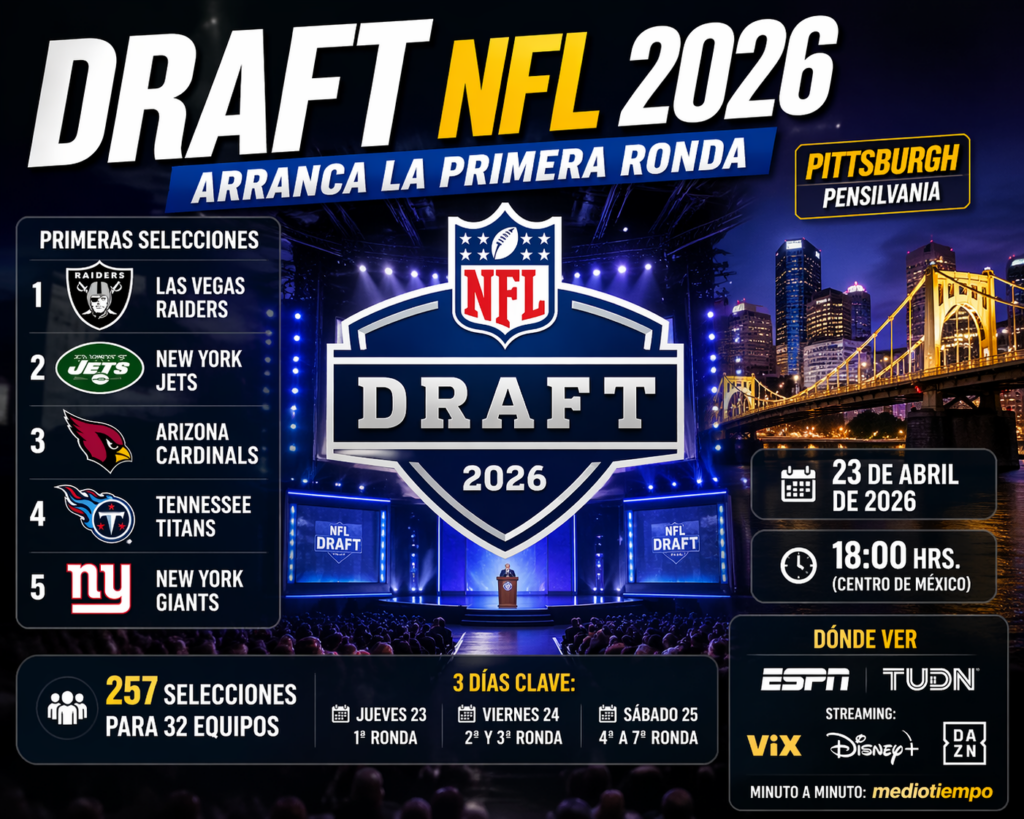 ARRANCA EL DRAFT NFL 2026