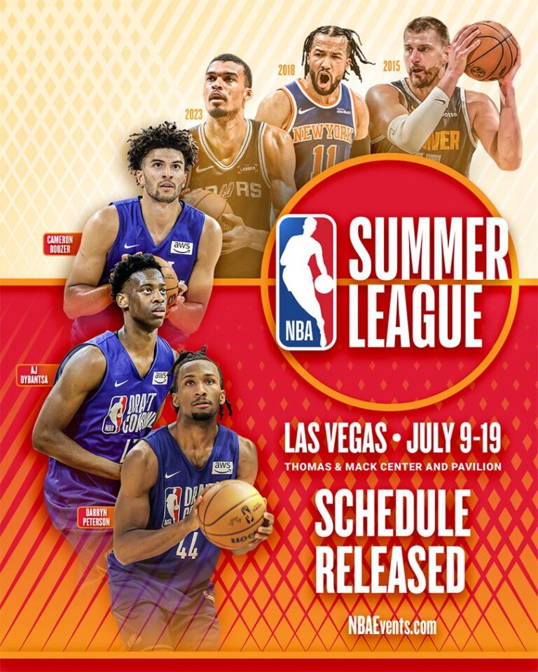 LA NBA SUMMER LEAGUE 2026 PONDRÁ A PRUEBA A LAS NUEVAS PROMESAS
