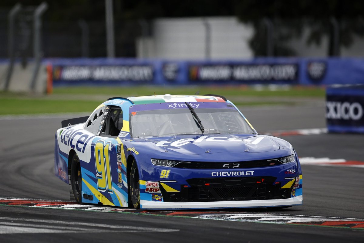PÉREZ DE LARA ABRE EL FIN DE SEMANA DE CHARLOTTE